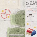 ALLES TUN SCHLÄGT WELLEN – Wettbewerbstafel mit räumlicher Anordnung und Details